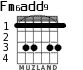 Fm6add9 для гитары - вариант 2
