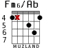 Fm6/Ab для гитары - вариант 3