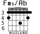 Fm6/Ab для гитары - вариант 1