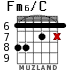 Fm6/C для гитары - вариант 4