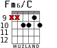 Fm6/C для гитары - вариант 5