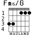 Fm6/G для гитары - вариант 2