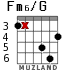 Fm6/G для гитары - вариант 4