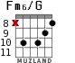 Fm6/G для гитары - вариант 5