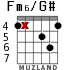 Fm6/G# для гитары - вариант 3