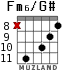 Fm6/G# для гитары - вариант 5