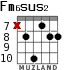 Fm6sus2 для гитары - вариант 4
