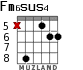 Fm6sus4 для гитары - вариант 5