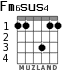 Fm6sus4 для гитары - вариант 1