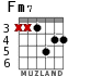 Fm7 для гитары - вариант 3