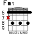 Fm7 для гитары - вариант 4