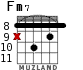 Fm7 для гитары - вариант 5