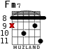 Fm7 для гитары - вариант 6
