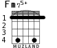 Fm75+ для гитары - вариант 2