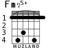Fm75+ для гитары - вариант 3