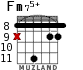 Fm75+ для гитары - вариант 6