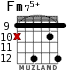 Fm75+ для гитары - вариант 7