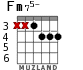 Fm75- для гитары - вариант 2