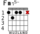 Fm75- для гитары - вариант 3