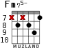 Fm75- для гитары - вариант 7