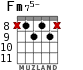 Fm75- для гитары - вариант 8
