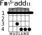 Fm75-add11 для гитары - вариант 3