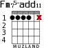 Fm75-add11 для гитары