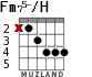Fm75-/H для гитары - вариант 4