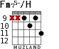 Fm75-/H для гитары - вариант 6