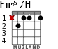 Fm75-/H для гитары