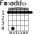 Fm7add13- для гитары - вариант 2