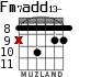 Fm7add13- для гитары - вариант 3