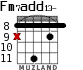 Fm7add13- для гитары - вариант 4