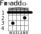 Fm7add13- для гитары