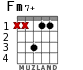 Fm7+ для гитары - вариант 2