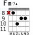 Fm7+ для гитары - вариант 6
