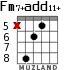 Fm7+add11+ для гитары - вариант 3