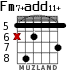 Fm7+add11+ для гитары - вариант 4