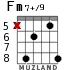 Fm7+/9 для гитары - вариант 3