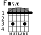 Fm7/6 для гитары