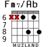 Fm7/Ab для гитары - вариант 3