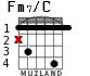Fm7/C для гитары - вариант 2