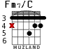 Fm7/C для гитары - вариант 3