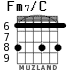 Fm7/C для гитары - вариант 4