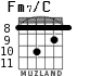 Fm7/C для гитары - вариант 5