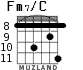 Fm7/C для гитары - вариант 6