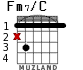 Fm7/C для гитары