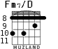 Fm7/D для гитары - вариант 2