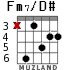Fm7/D# для гитары - вариант 2