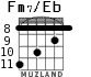 Fm7/Eb для гитары - вариант 3